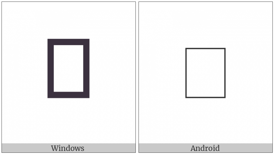Old Hungarian Small Letter Rudimenta Oe on various operating systems