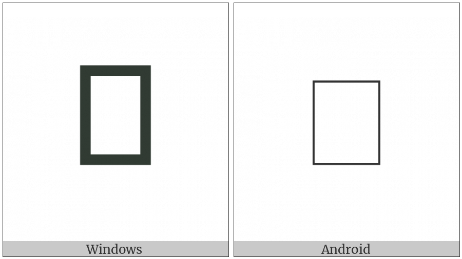 Balinese Letter Okara on various operating systems