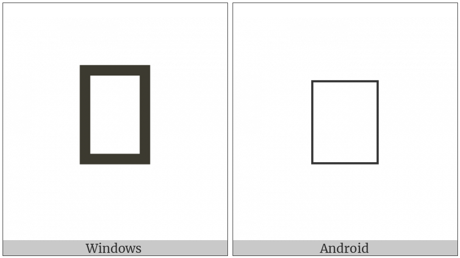 Brahmi Letter Ii on various operating systems