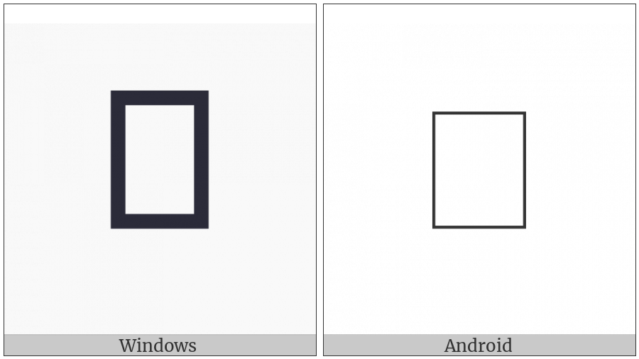 Balinese Vowel Sign Suku on various operating systems