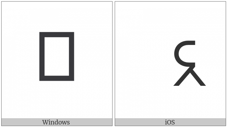 Brahmi Letter Old Tamil Rra on various operating systems