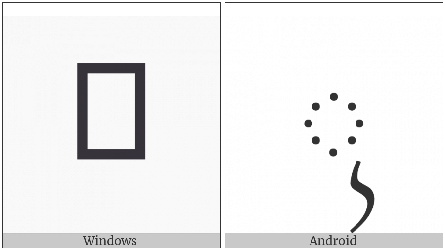 Balinese Vowel Sign Suku Ilut on various operating systems