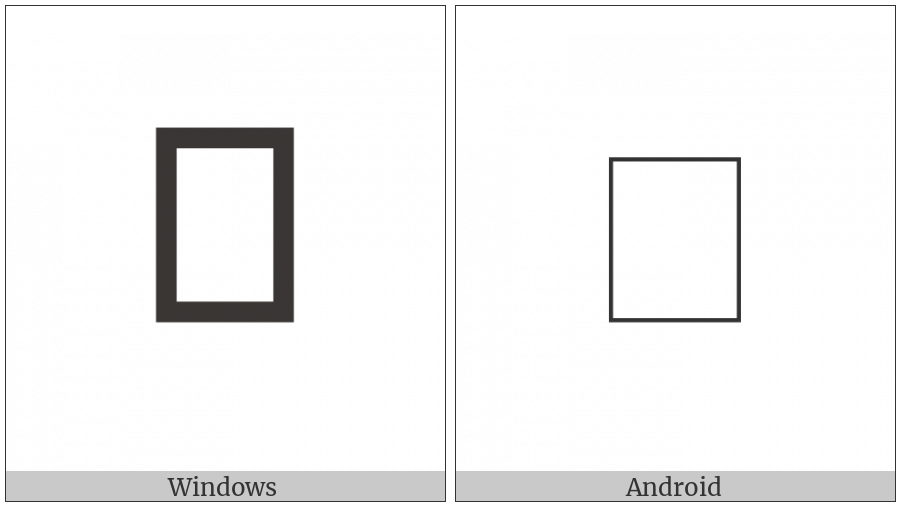 Brahmi Vowel Sign Vocalic R on various operating systems