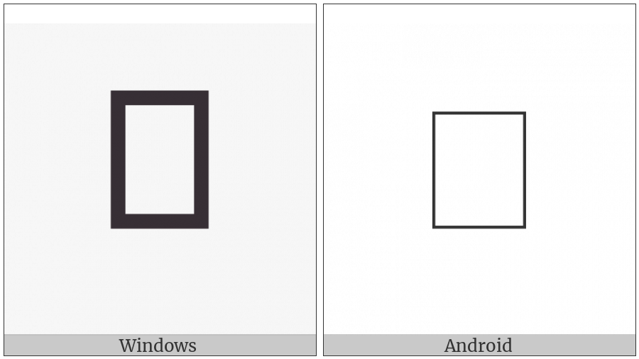 Brahmi Vowel Sign Ai on various operating systems