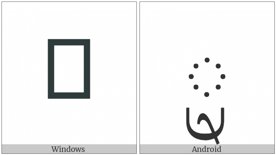 Balinese Vowel Sign Ra Repa on various operating systems
