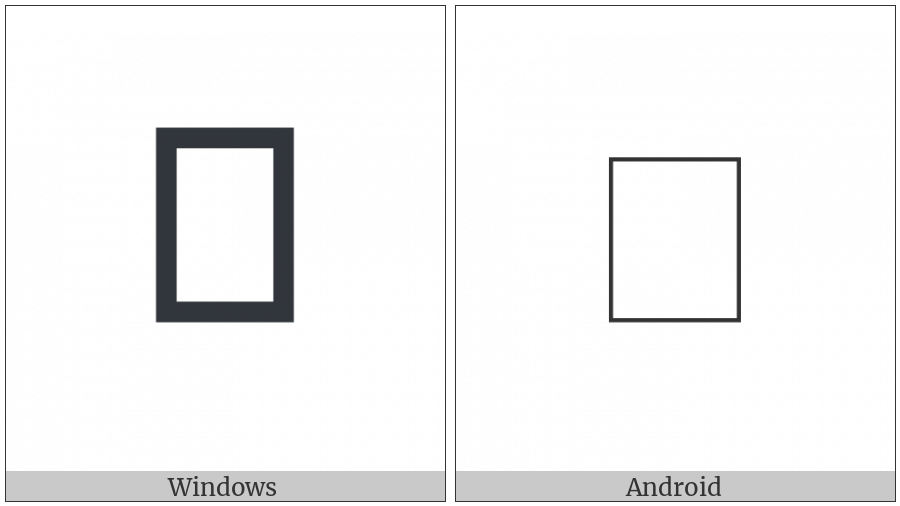 Brahmi Double Danda on various operating systems