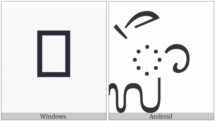 Balinese Vowel Sign La Lenga Tedung on various operating systems