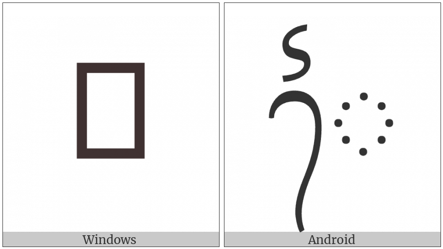 Balinese Vowel Sign Taling Repa on various operating systems