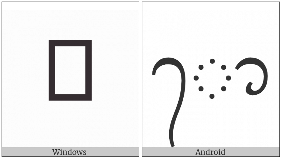 Balinese Vowel Sign Taling Tedung on various operating systems