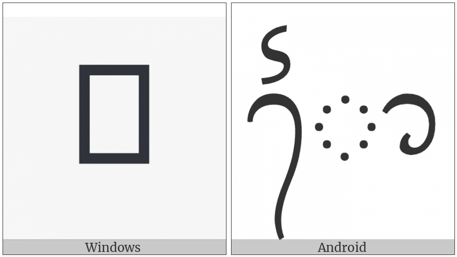 Balinese Vowel Sign Taling Repa Tedung on various operating systems