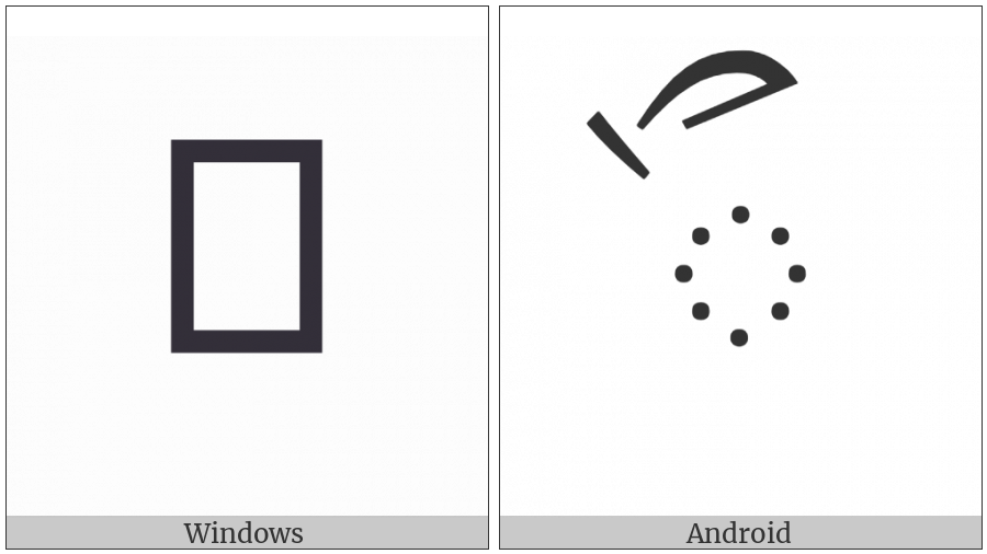 Balinese Vowel Sign Pepet on various operating systems