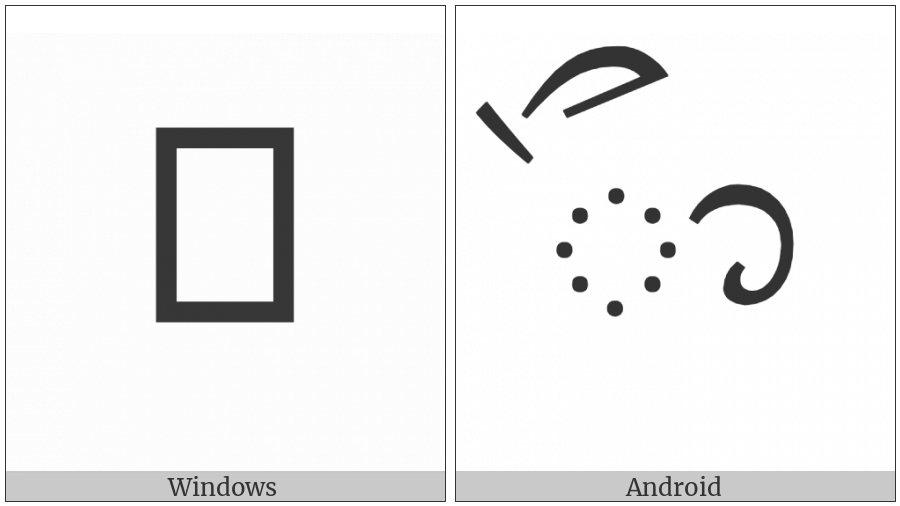 Balinese Vowel Sign Pepet Tedung on various operating systems
