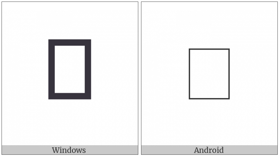 Kaithi Letter Ya on various operating systems