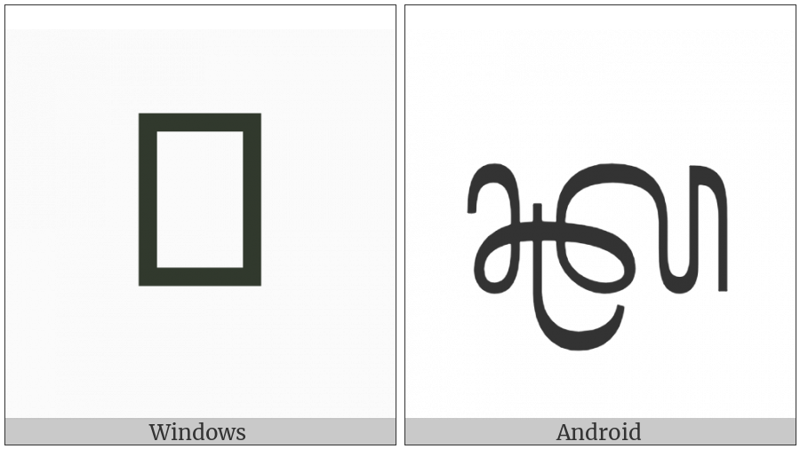 Balinese Letter Kaf Sasak on various operating systems