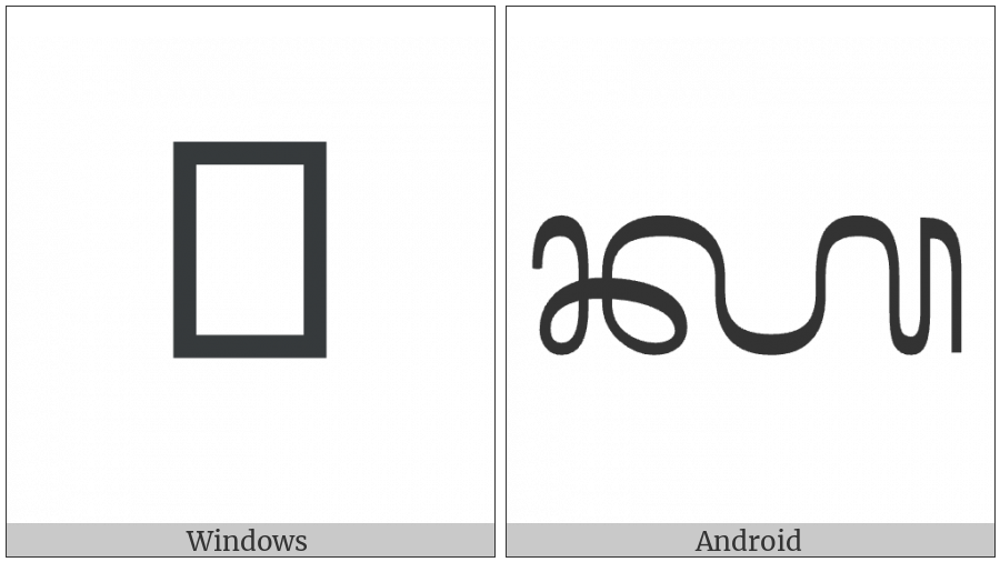 Balinese Letter Khot Sasak on various operating systems