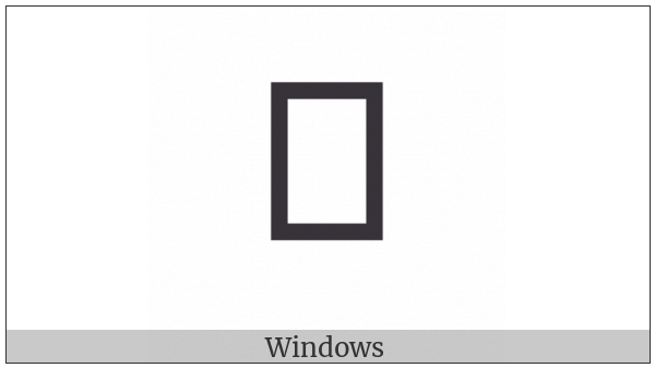 Balinese Digit One on various operating systems