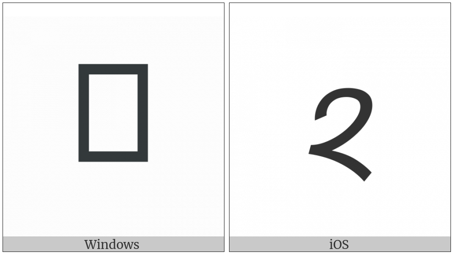 Chakma Digit Two on various operating systems