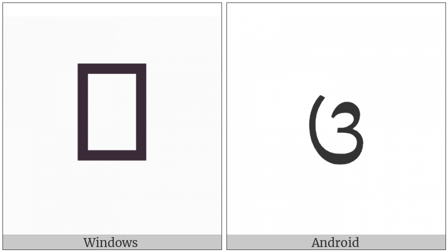 Balinese Digit Four on various operating systems