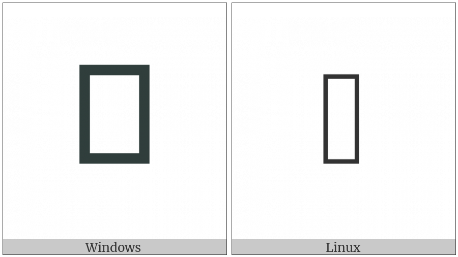 Mahajani Letter I on various operating systems
