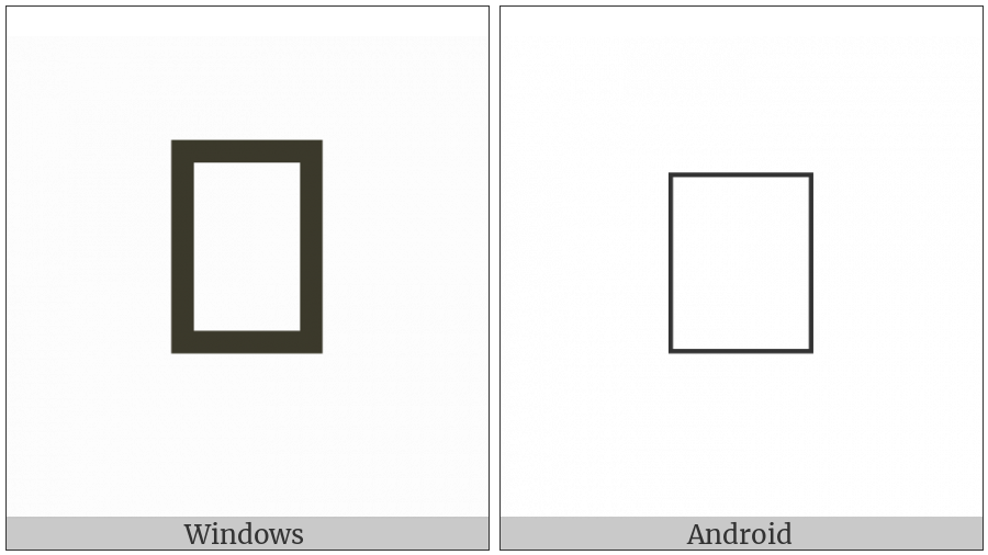 Mahajani Letter Gha on various operating systems
