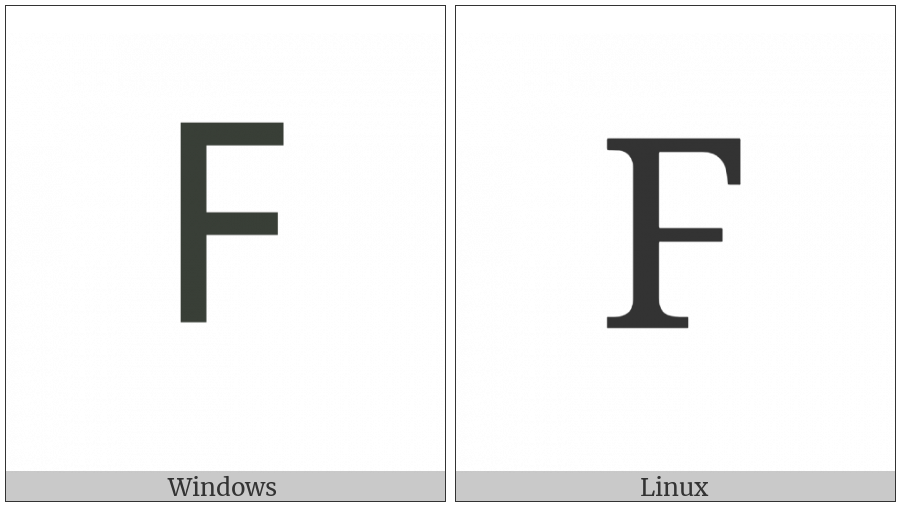 Latin Capital Letter F on various operating systems