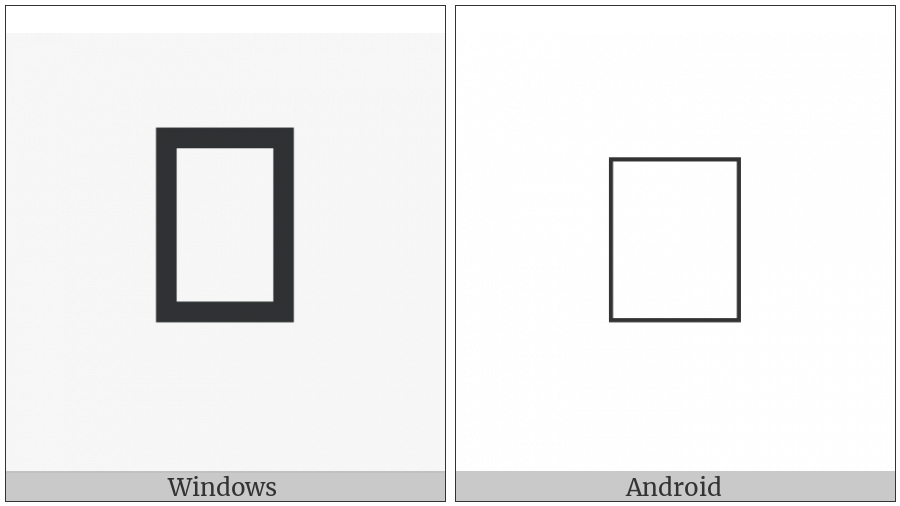 Balinese Pamada on various operating systems