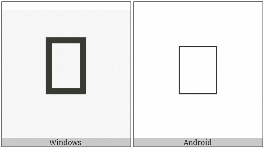Sharada Letter Ta on various operating systems