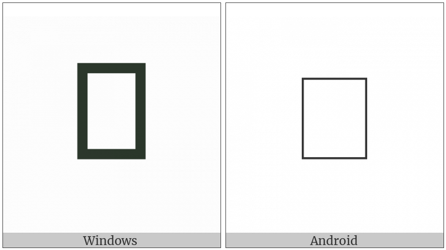 Sharada Letter Da on various operating systems