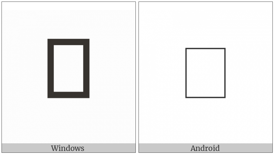Sharada Letter Ya on various operating systems