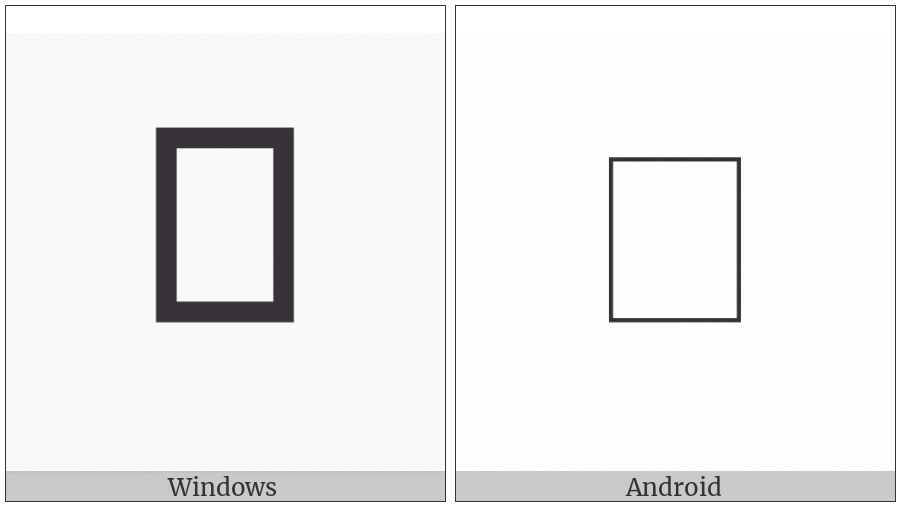 Sharada Letter Ha on various operating systems