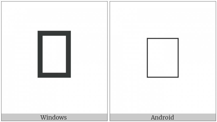 Sharada Digit Five on various operating systems