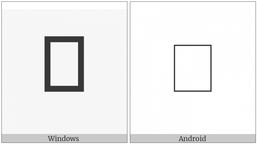 Sharada Digit Nine on various operating systems