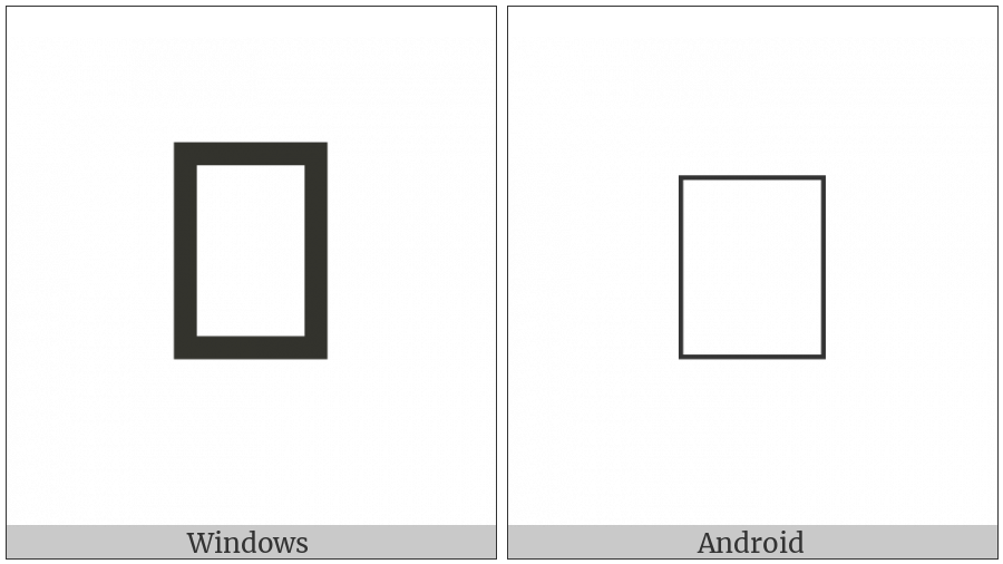Sharada Continuation Sign on various operating systems