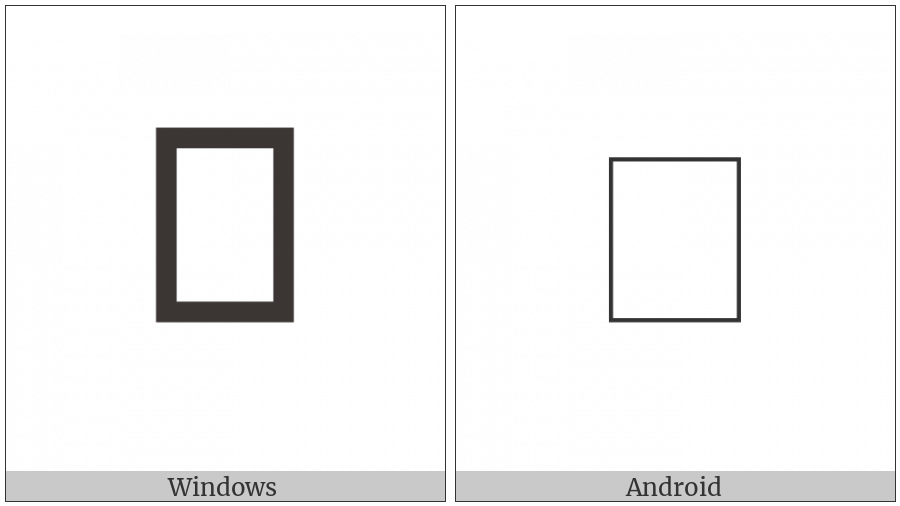 Sharada Section Mark-2 on various operating systems