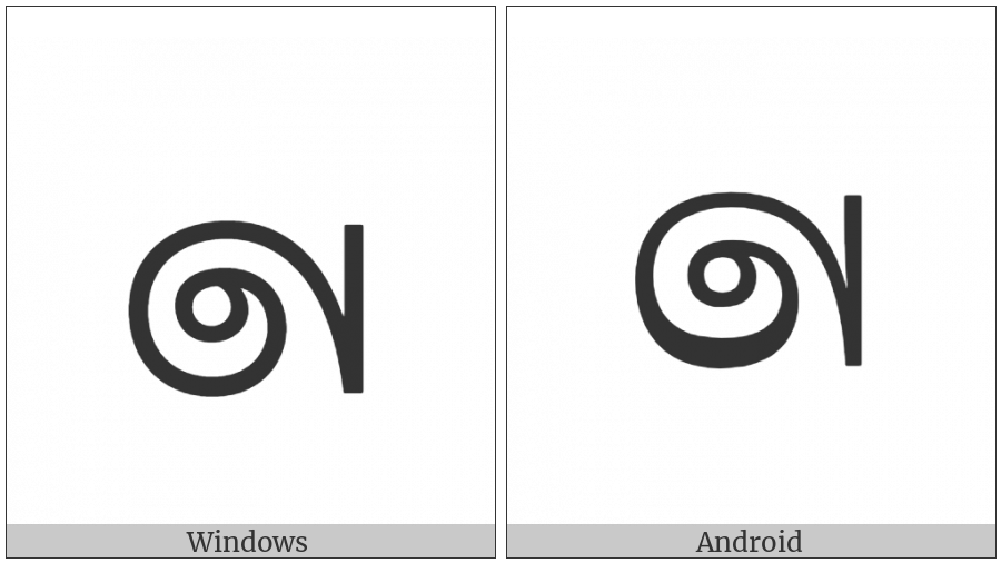 Sinhala Archaic Digit One on various operating systems