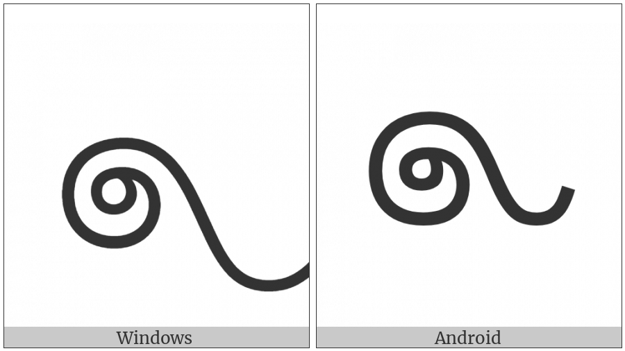 Sinhala Archaic Digit Two on various operating systems
