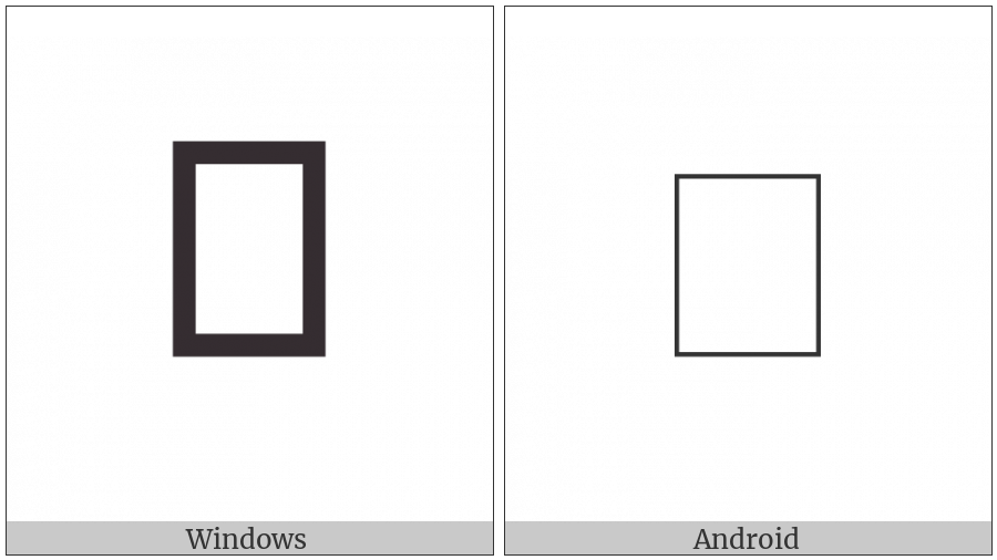 Khudawadi Digit Seven on various operating systems