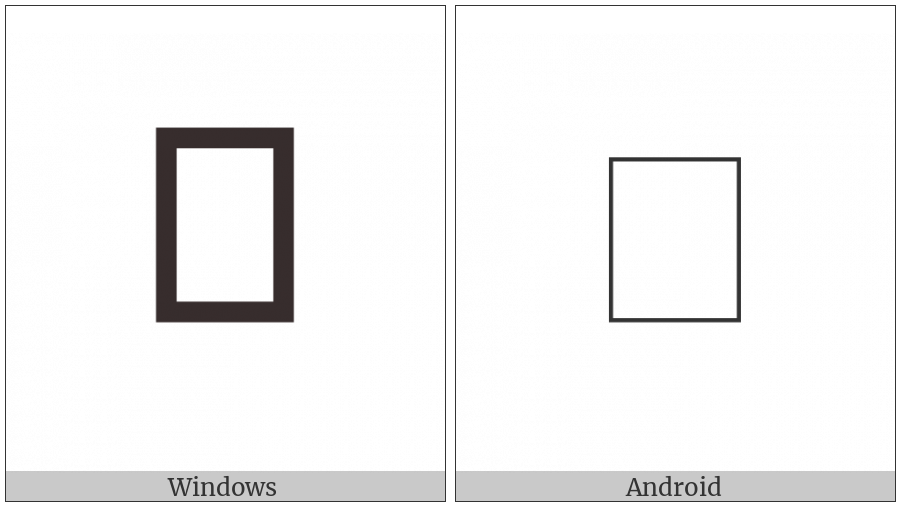 Grantha Letter U on various operating systems