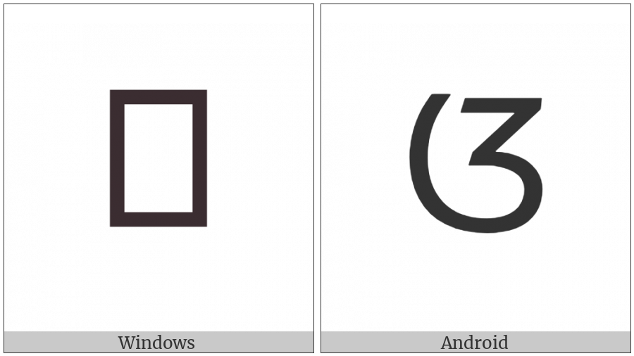 Sundanese Letter A on various operating systems