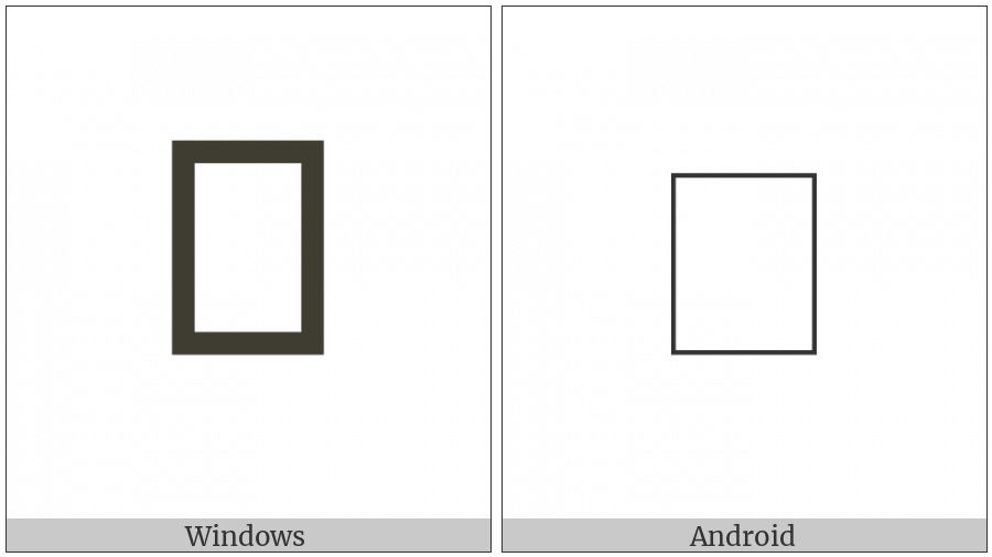 Grantha Letter Nna on various operating systems