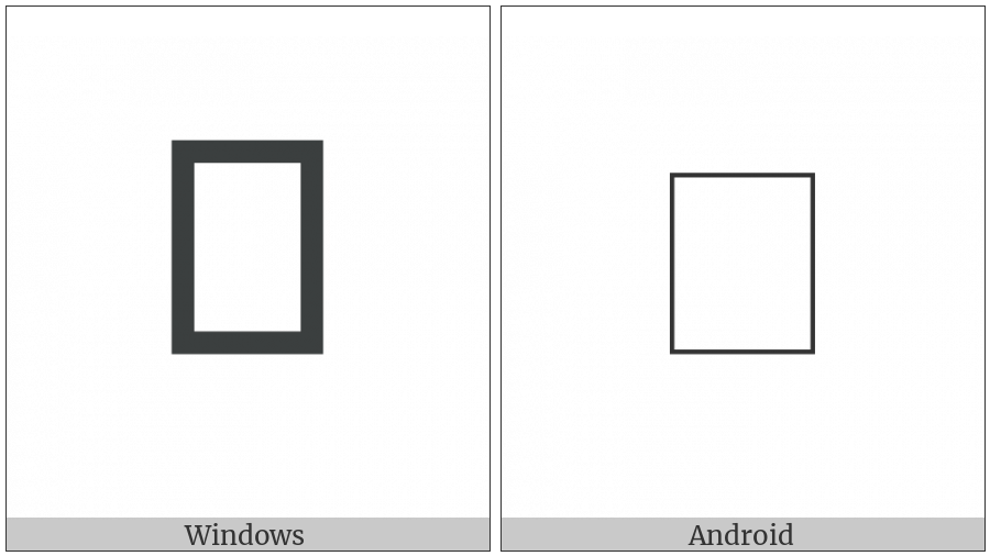 Grantha Letter Pha on various operating systems