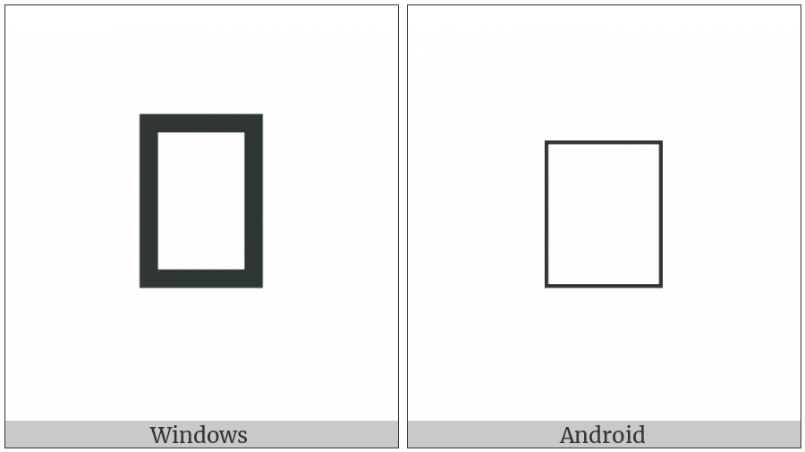 Grantha Letter Lla on various operating systems