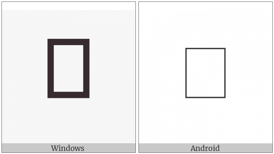 Sundanese Letter Ae on various operating systems