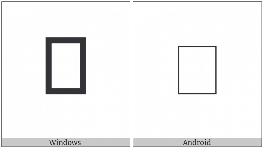 Grantha Vowel Sign U on various operating systems
