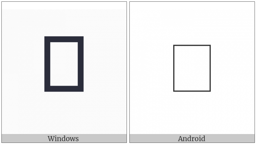 Sundanese Letter Eu on various operating systems