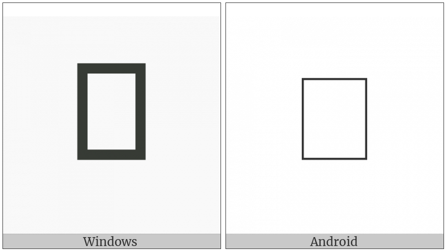 Combining Grantha Digit Two on various operating systems