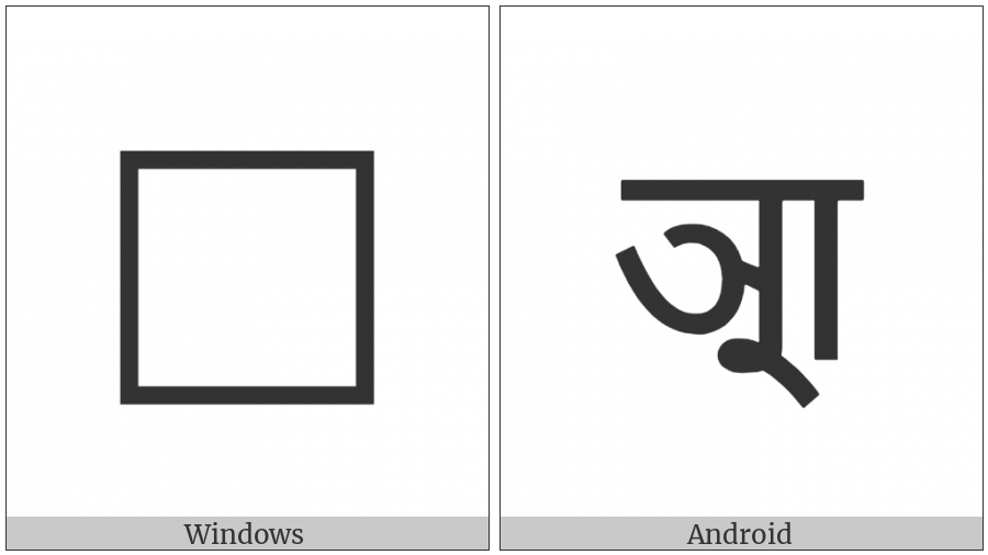 Newa Letter Aa on various operating systems