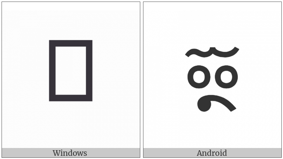 Newa Letter I on various operating systems