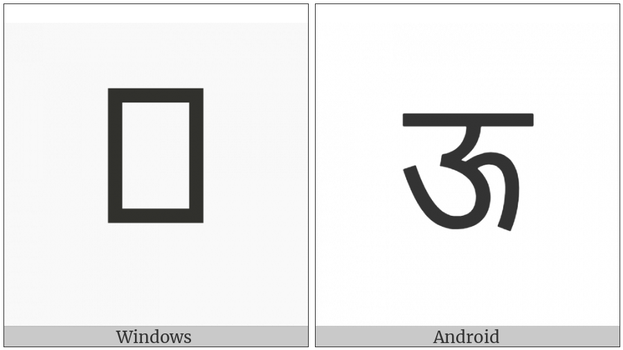 Newa Letter Uu on various operating systems