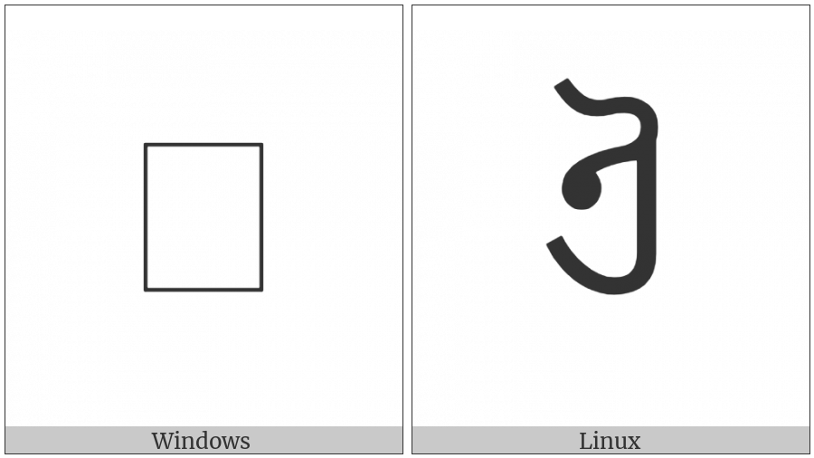 Newa Letter Ai on various operating systems
